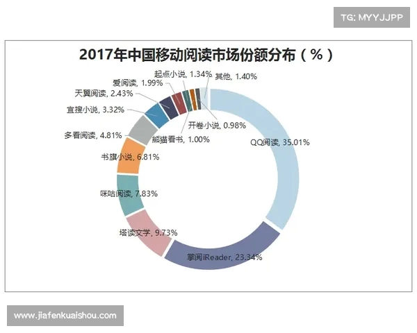 转播版权的价值与未来发展趋势分析:市场、技术与法律的多重视角 转播版权的价值与未来发展趋势分析:市场、技术与法律的多重视角